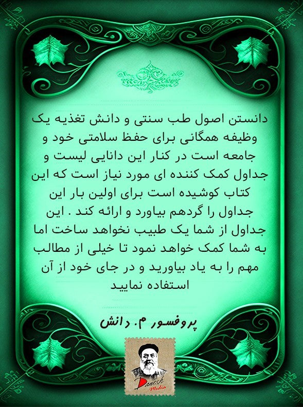Tables of Temperament Survey - Persian Book