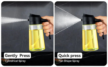 cylindrical spray vs fan shape spray